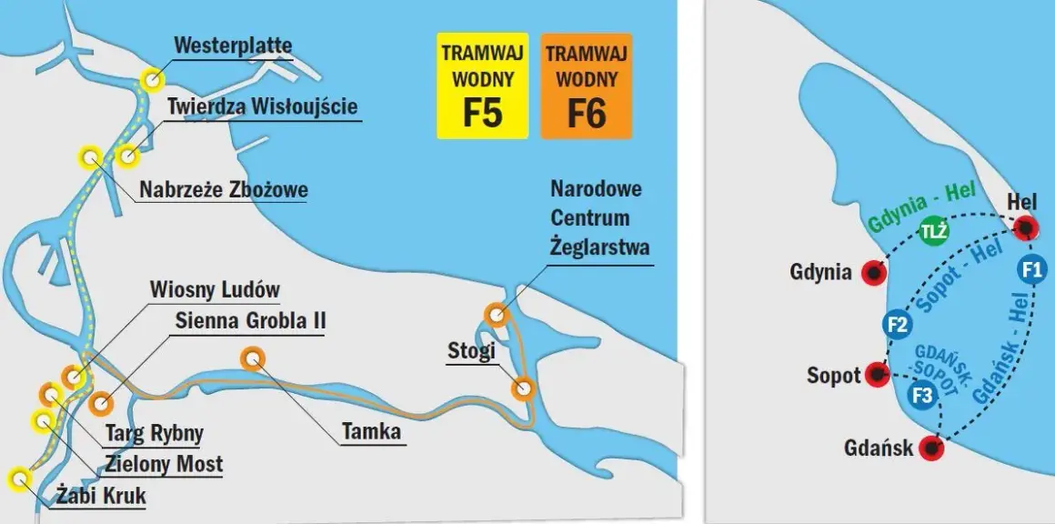 Tramwaj wodny Gdynia Hel skąd odpływa? Godziny, ceny i trasa rejsu