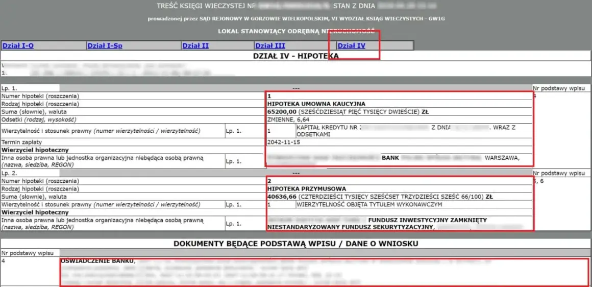 Jak sprawdzić zadłużenie księgi wieczystej i uniknąć kosztownych błędów przy zakupie nieruchomości