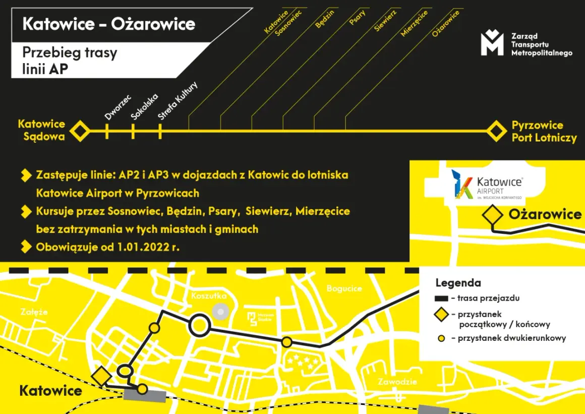Ile jedzie autobus AP z Katowic na lotnisko? Oto kluczowe informacje.