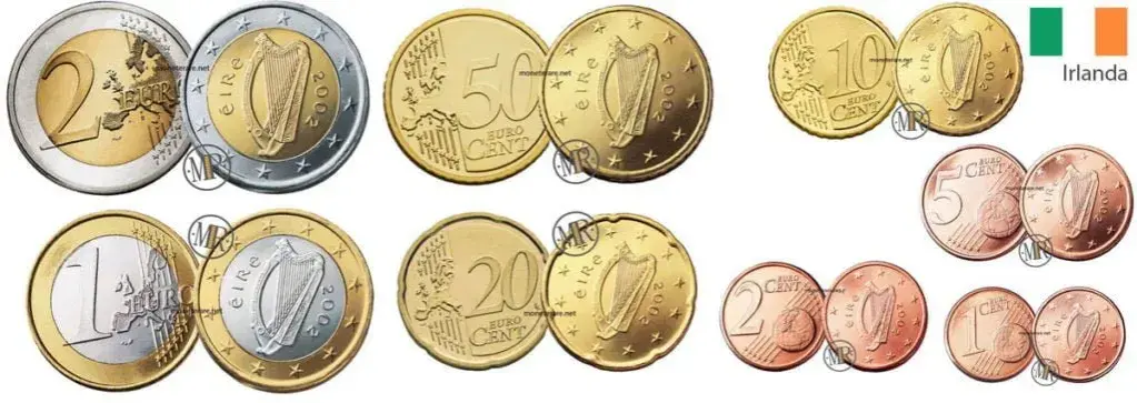 Jaka waluta jest w Irlandii? Poznaj euro i jego nominały oraz wymianę.