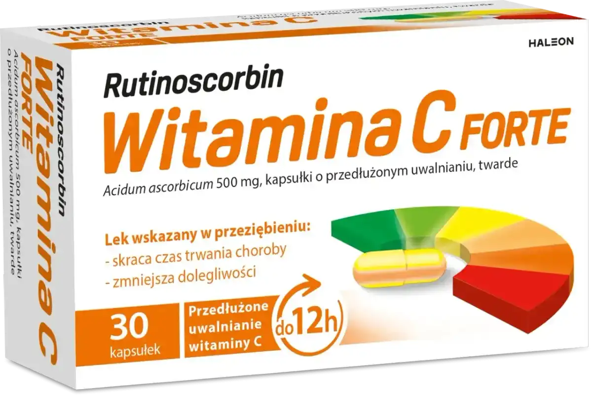 Rutinoscorbin - dawkowanie i przeciwwskazania, które warto znać