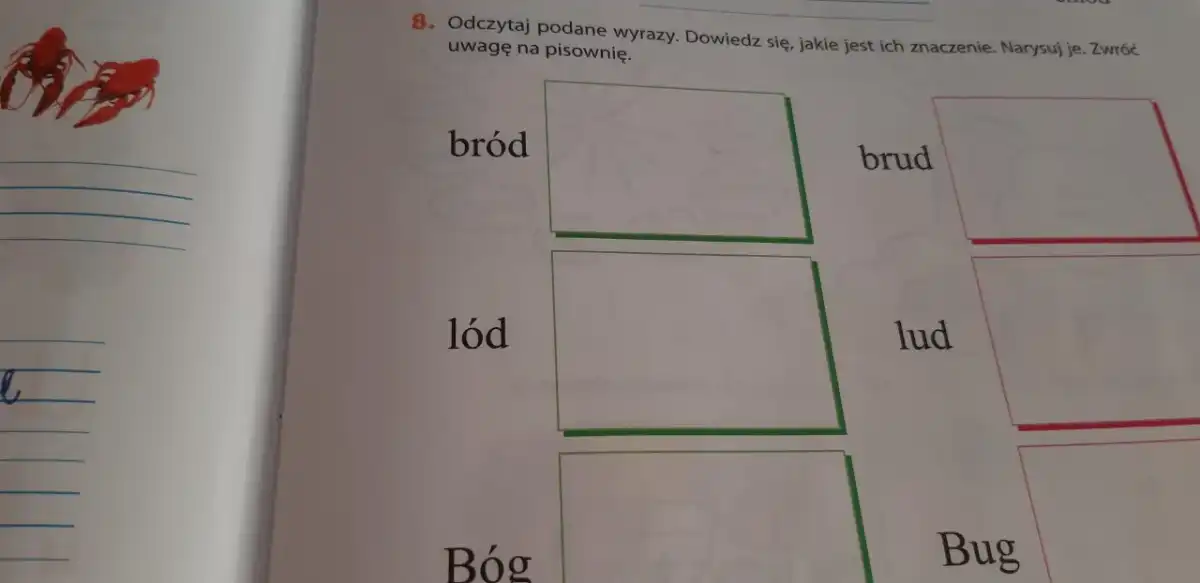 Bród czy brud - Jak ich nie mylić? Poznaj proste zasady