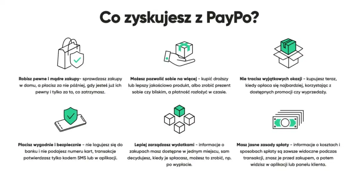 PayPro co to jest? Jak działa i dlaczego jest na wyciągu?