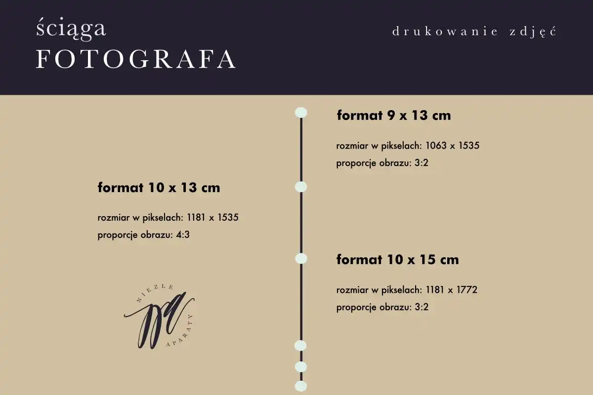 Parametry zdjęć do druku - kiedy TIFF daje najlepszy efekt