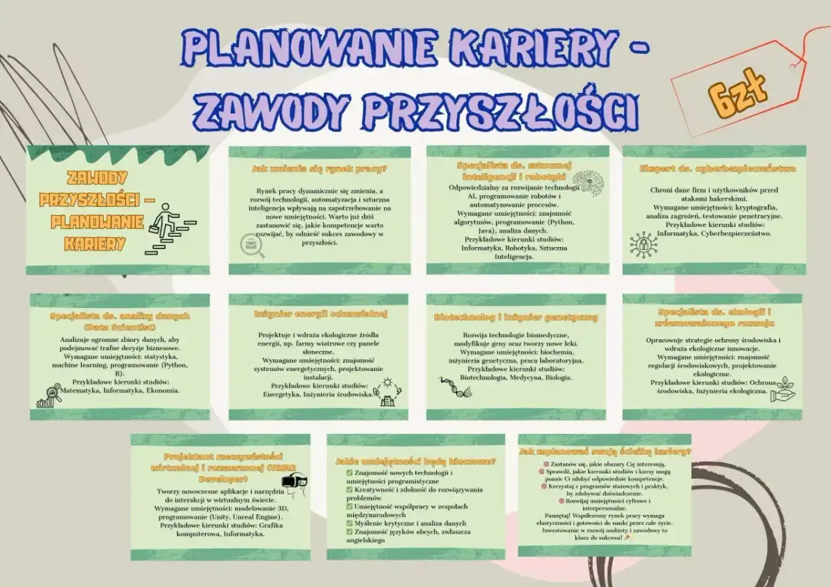 Definicja pracy - Co naprawdę oznacza dla Twojej kariery?