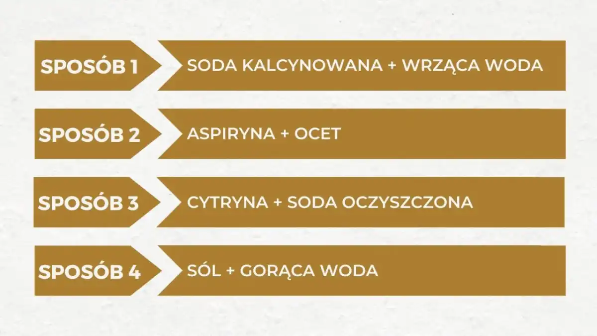 Nieprzyjemny zapach ze zlewu - jak go usunąć skutecznie?