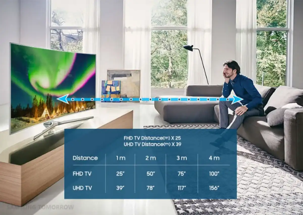Telewizor 75 cali - wymiary i odległość od kanapy. Sprawdź!