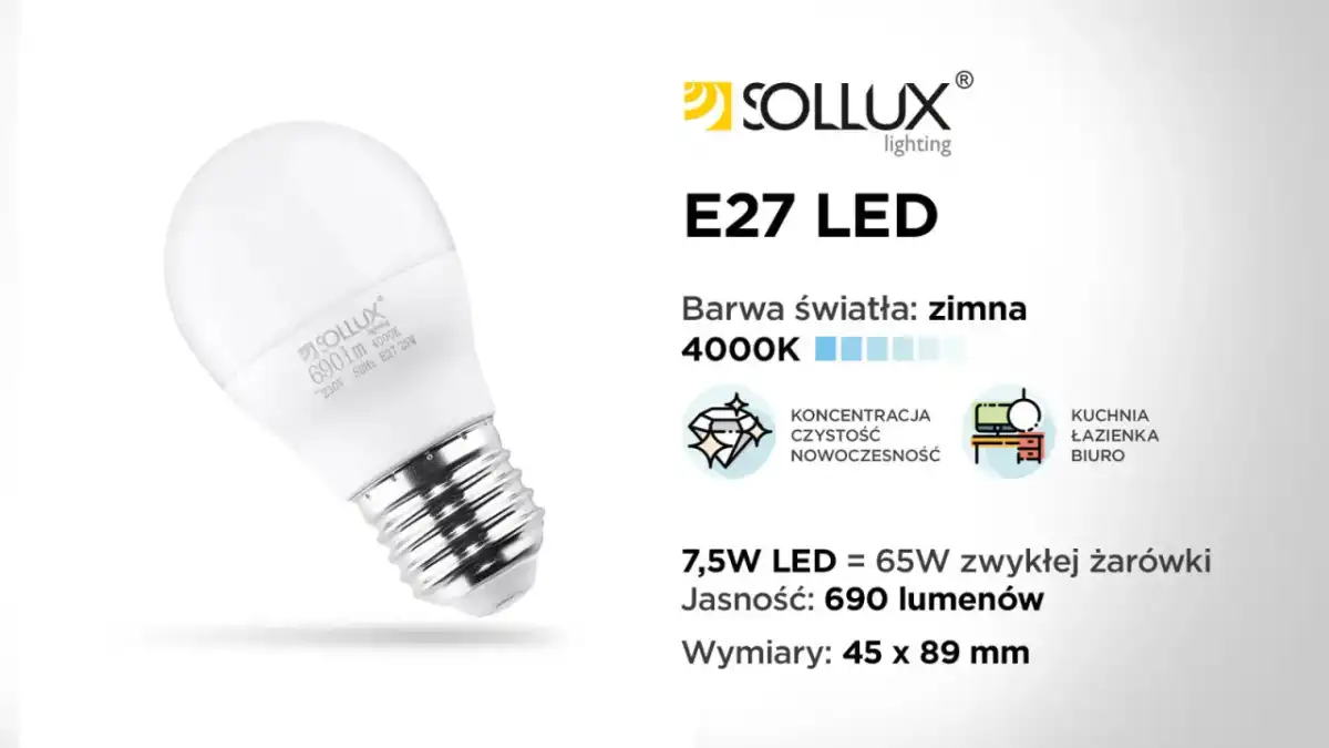 1800 lumenów ile to watów? LED, halogen i żarówka