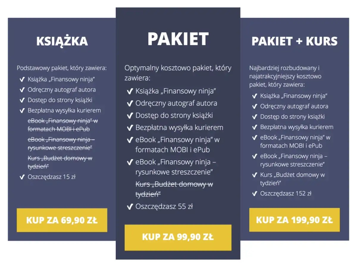 Self-publishing - realne koszty wydania książki w Polsce