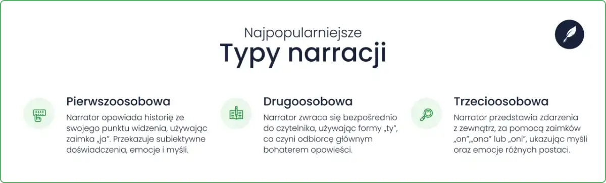 Narracja trzecioosobowa - jak ją rozpoznać i kiedy działa najlepiej?