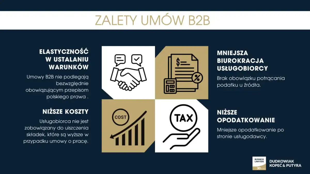 Umowa B2B bez pułapek - na co zwrócić uwagę?