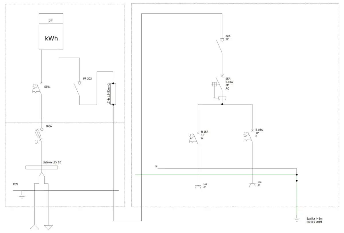 Schemat jednokreskowy instalacji elektrycznej – jak go czytać?