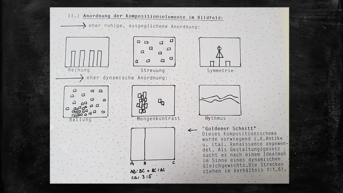 Bestandteile eines Gemäldes - So liest du jedes Bild richtig