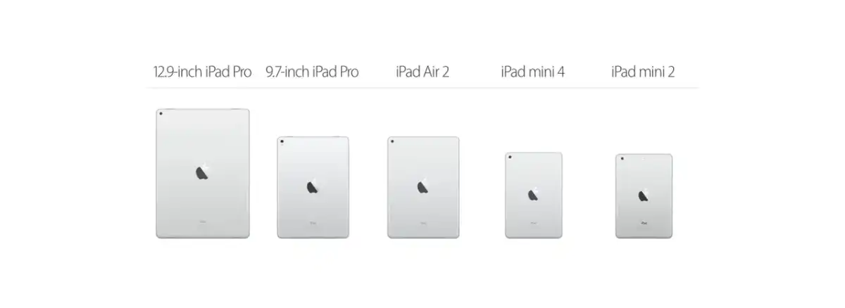 Jaki iPad wybrać? Pro, Air, mini czy podstawowy