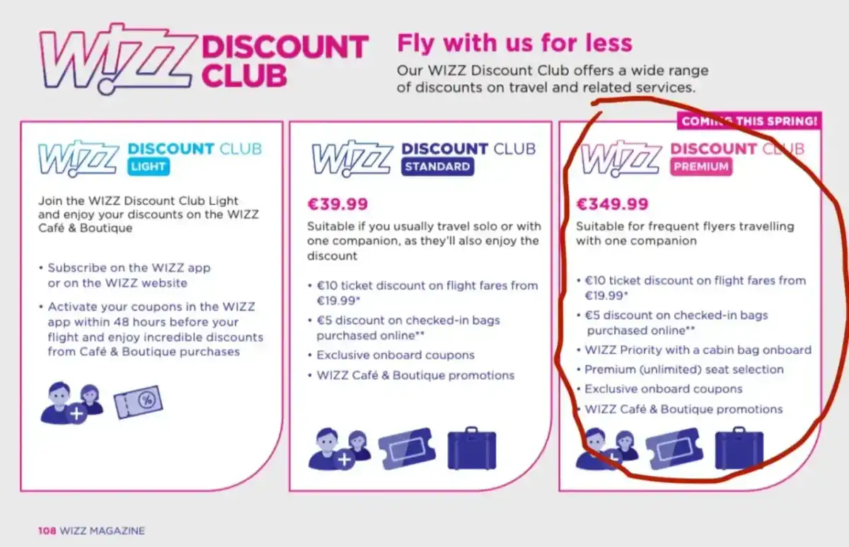 Wizz Discount Club - kiedy naprawdę się opłaca?