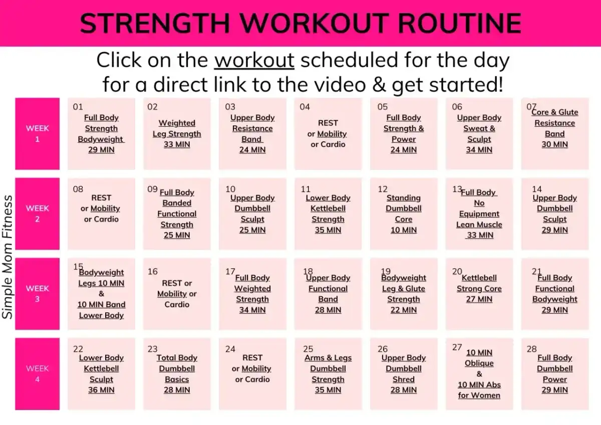 Ćwiczenia na rozgrzewkę przed treningiem - prosty plan, który działa