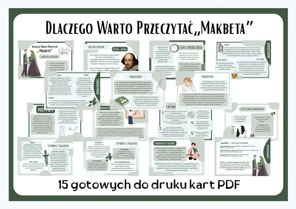 Makbet - Analiza postaci. Kto naprawdę pcha do zbrodni?