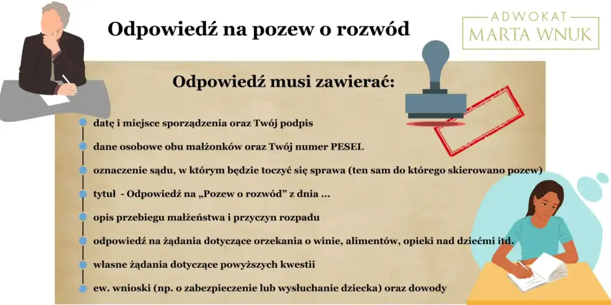Pozew o rozwód - Co dalej? Sprawdź terminy i działaj!