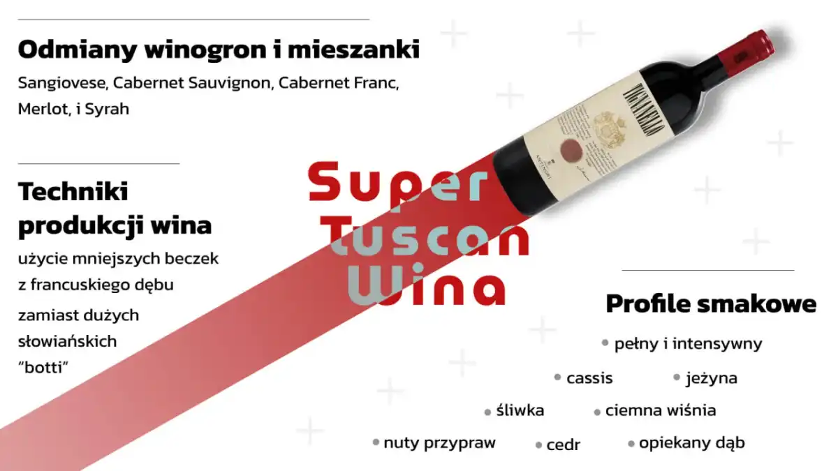 Jak rozpoznać nuty dębu w winie? Przewodnik po beczce