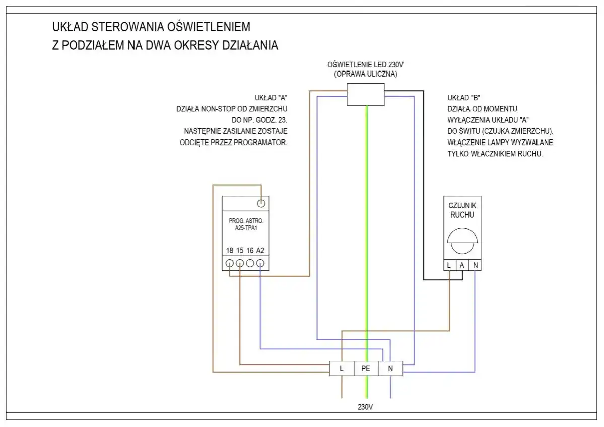 Podłączenie czujnika ruchu do lampy 230V - Schemat i błędy