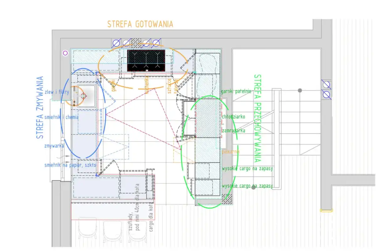 Organizacja szafek w kuchni - praktyczny plan bez chaosu