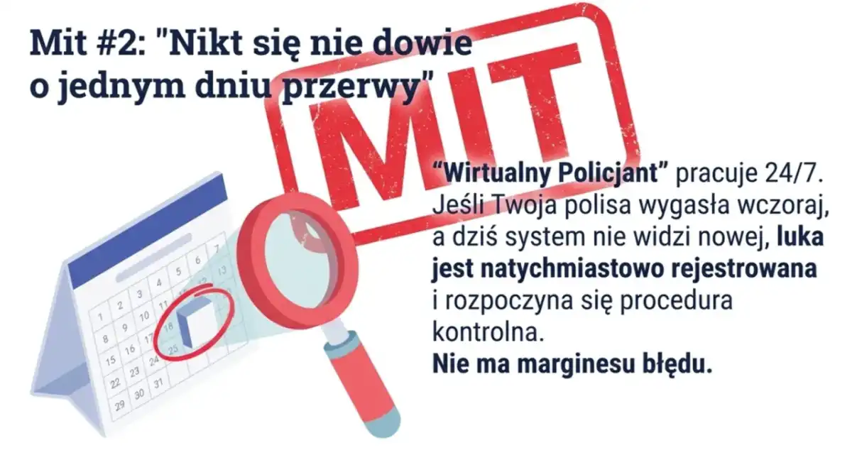 Kara za brak OC - ile wynosi i jak uniknąć kosztów?
