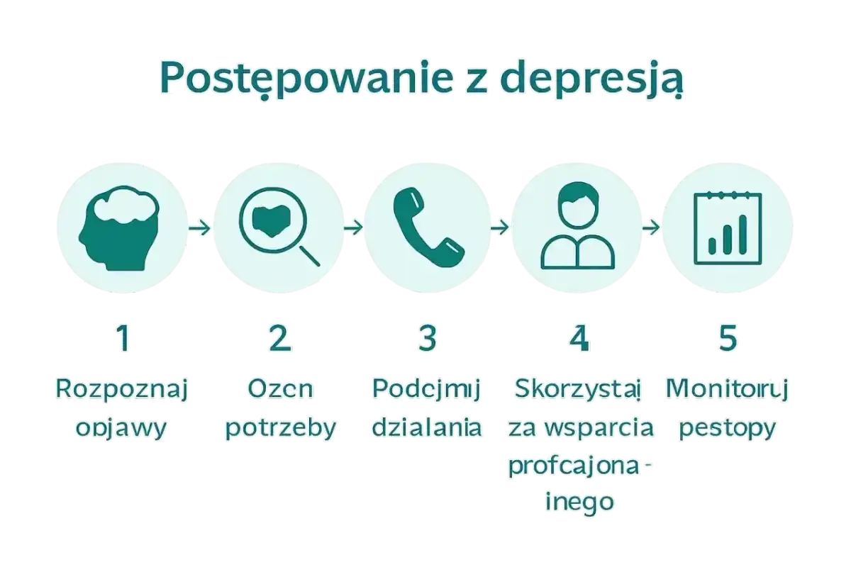 Apatia czy depresja? Jak odróżnić objawy i odzyskać napęd