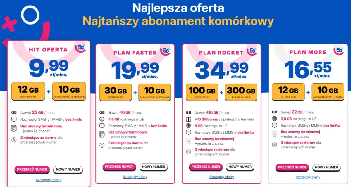 Abonament bez telefonu - Czy to się opłaca? Porównaj oferty!