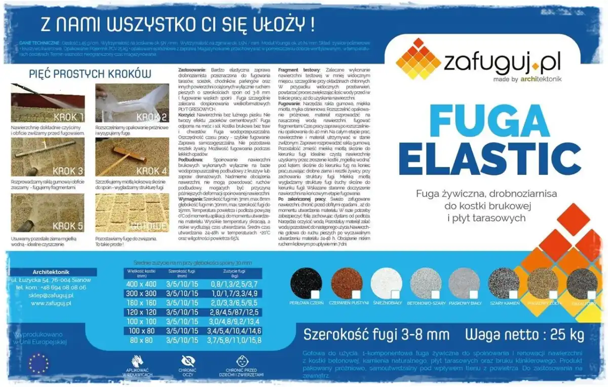 Fuga żywiczna - czy warto? Porównanie, koszt i porady!