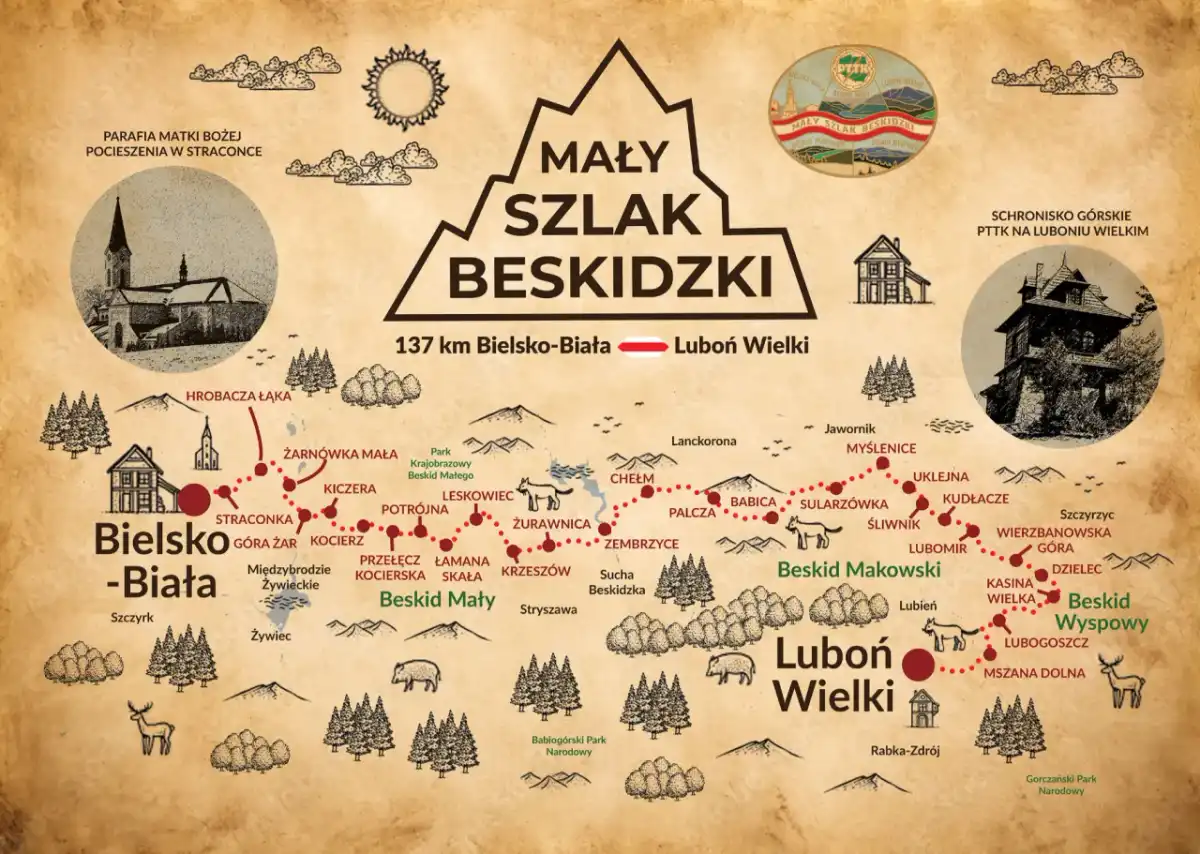 Mały Szlak Beskidzki - podział na etapy i plan przejścia