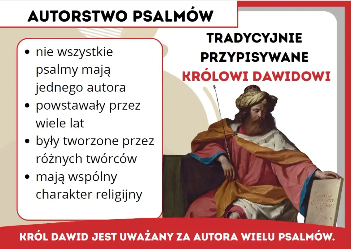 Psalmy Dawida - znaczenie, gatunki i duchowość