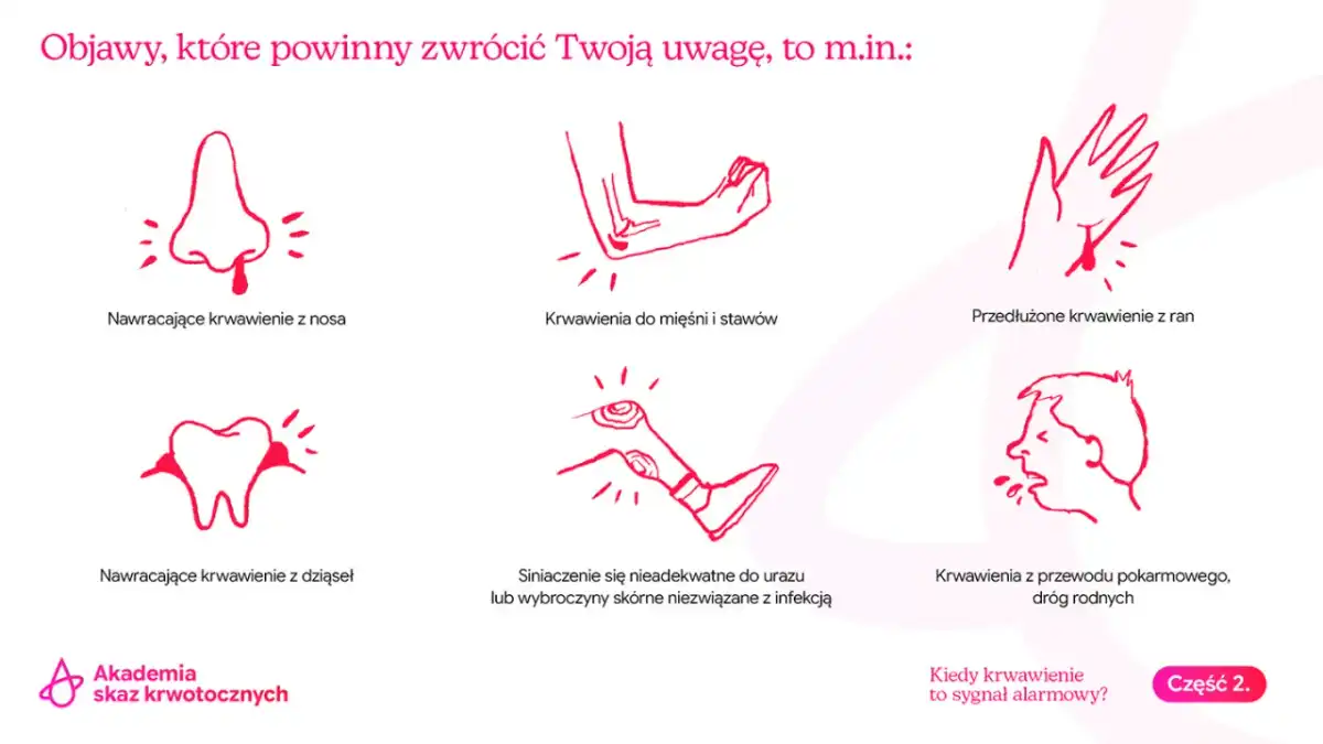 Choroba von Willebranda - Czy to tylko "taka uroda"?