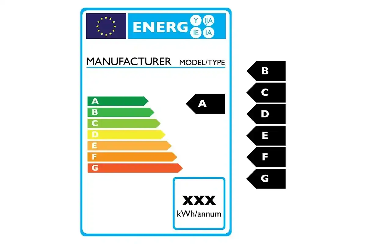 Klasa energetyczna A - co naprawdę oznacza na etykiecie?