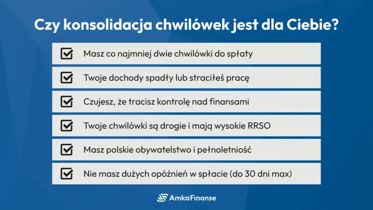 Konsolidacja chwilówek online - Czy to ratunek, czy pułapka?