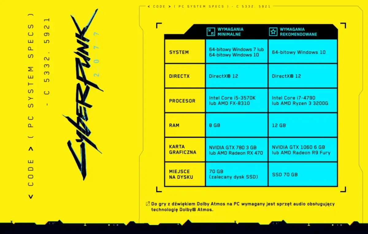 Cyberpunk 2077 Wymagania PC - Czy Twój sprzęt da radę?