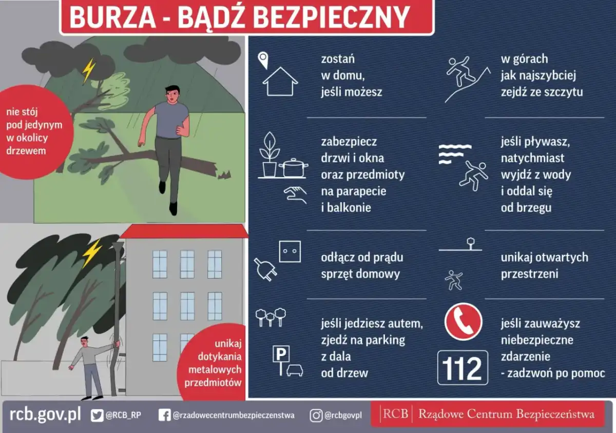 Burza w górach - jak reagować i gdzie się schronić