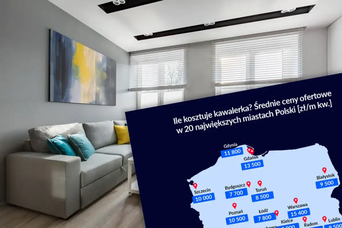 Kawalerka w Warszawie - Ile kosztuje naprawdę? Zakup i najem