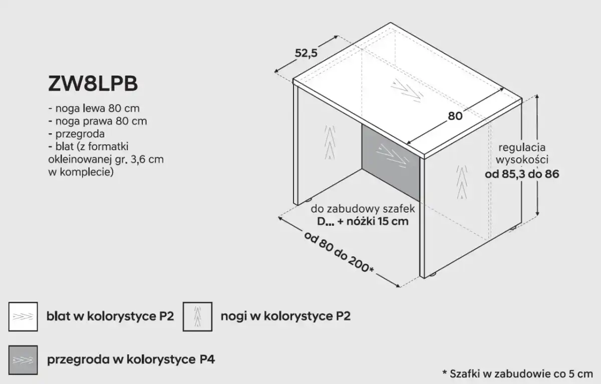 Wyspa kuchenna - Jaka wysokość jest idealna?
