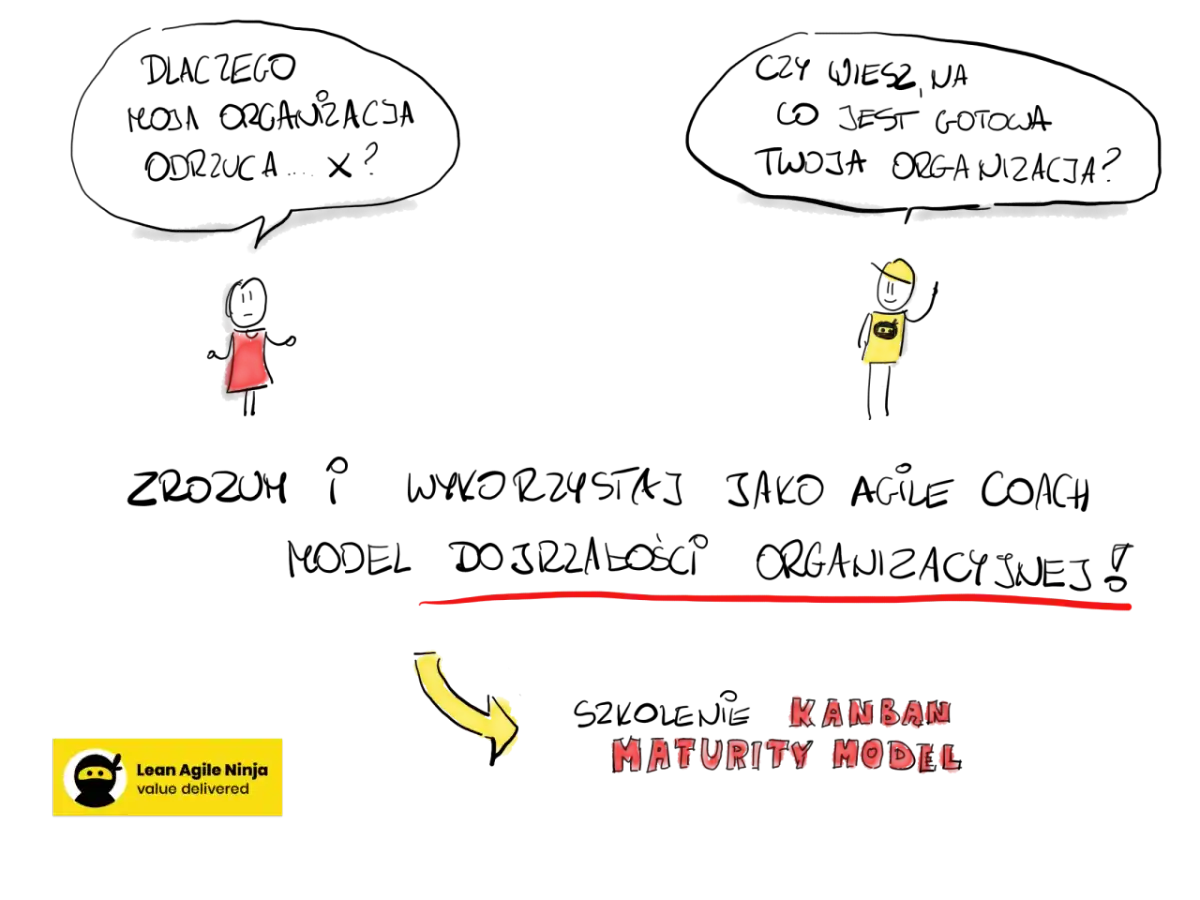 Agile Coach - Kiedy naprawdę pomaga firmie?