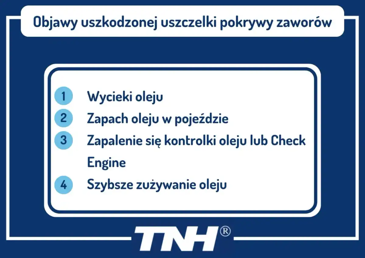 Wymiana uszczelki pokrywy zaworów: objawy, koszty i poradnik DIY