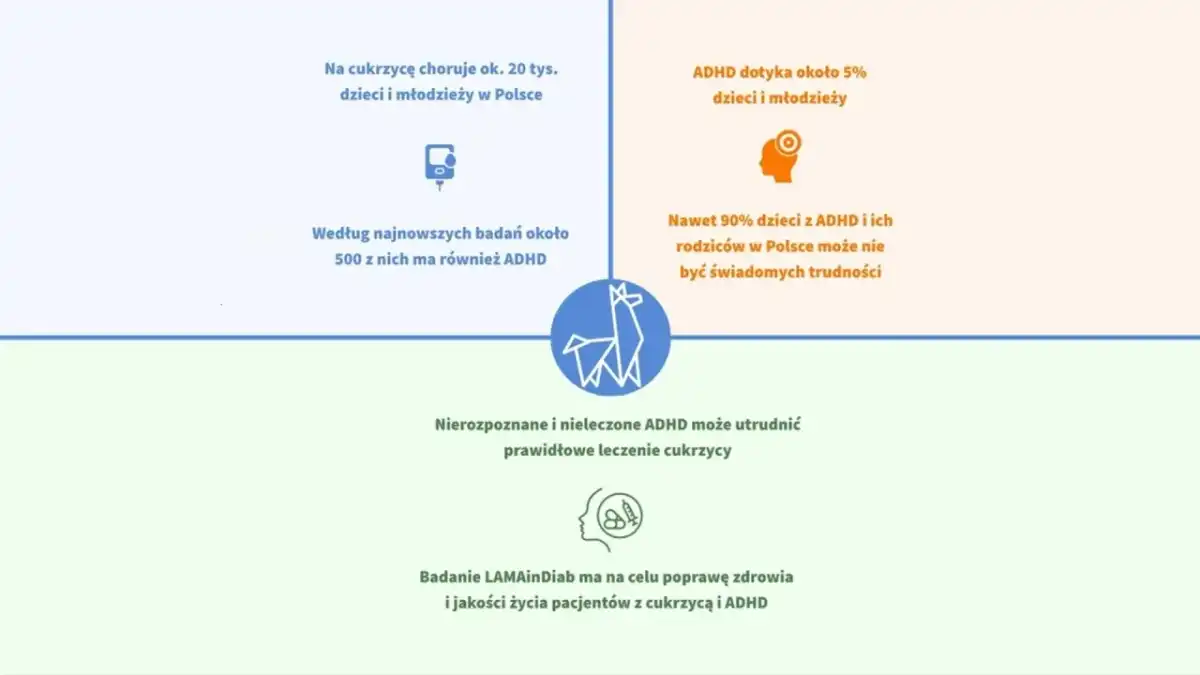 Czy ADHD można wyleczyć? Prawda o leczeniu i życiu z ADHD