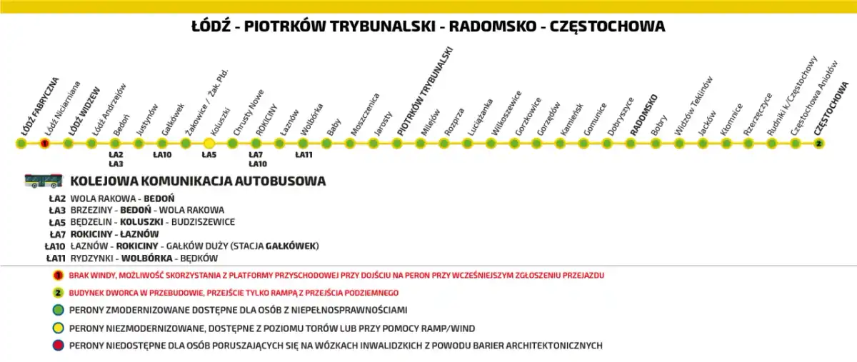 Radomsko-Łódź - jak dojechać? Porównaj pociąg, auto, bus!