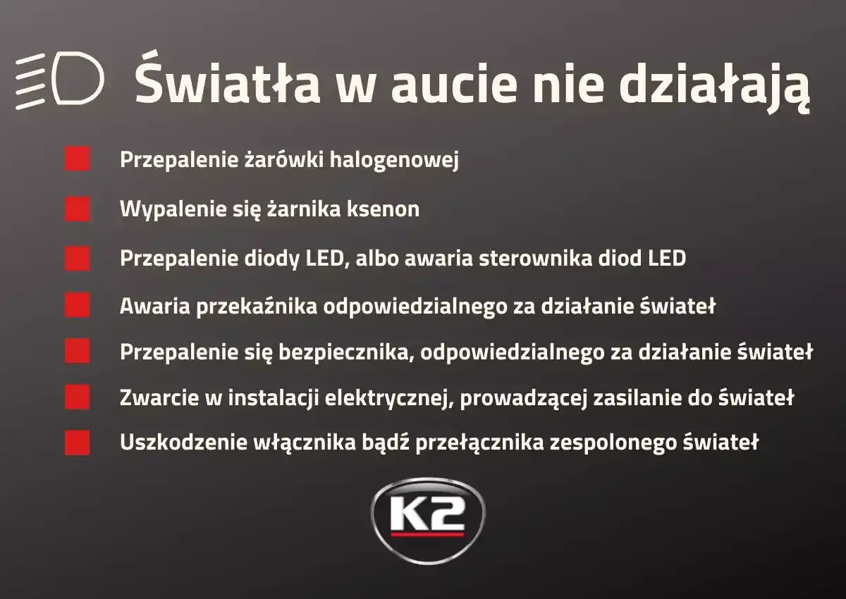LED w aucie - Kiedy warto, a kiedy to problem? Poradnik