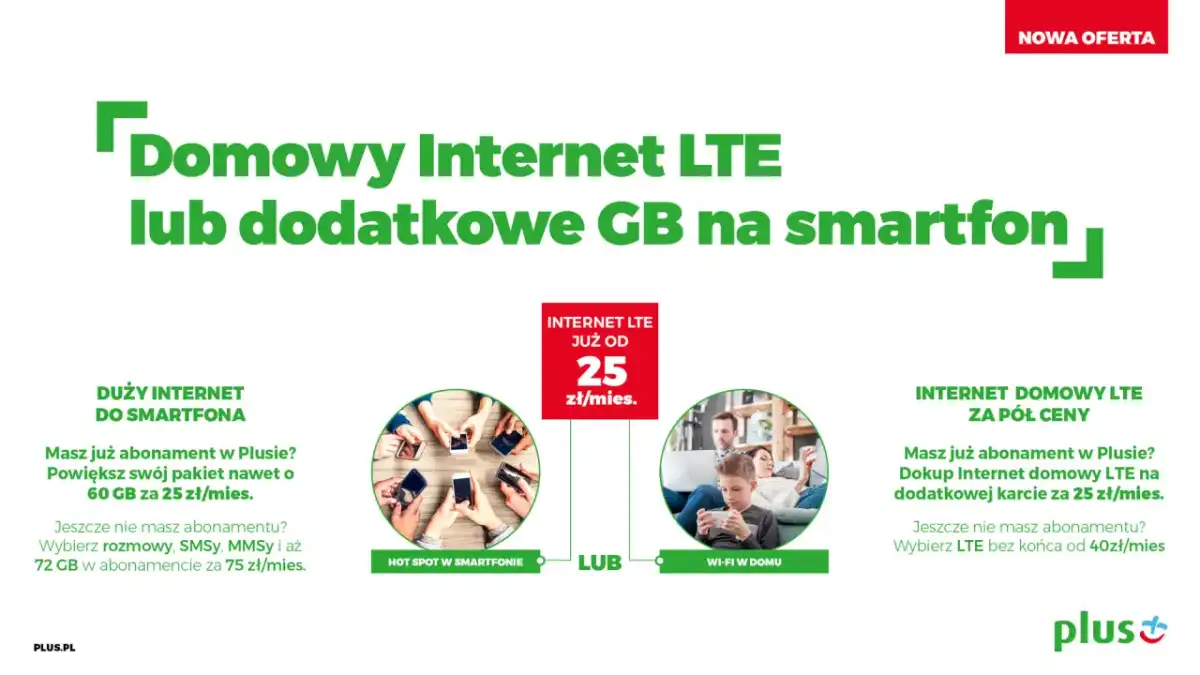 Plus za 25 zł - Czy to abonament, czy promocja? Sprawdź!
