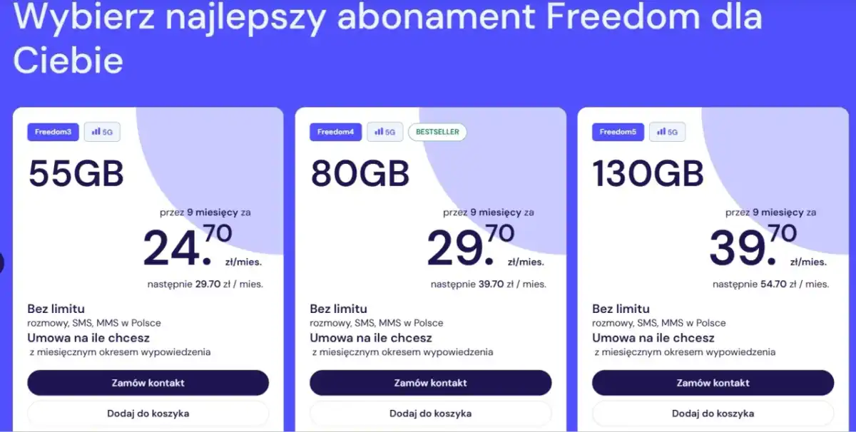 Tani abonament komórkowy - Jak znaleźć i nie przepłacić?