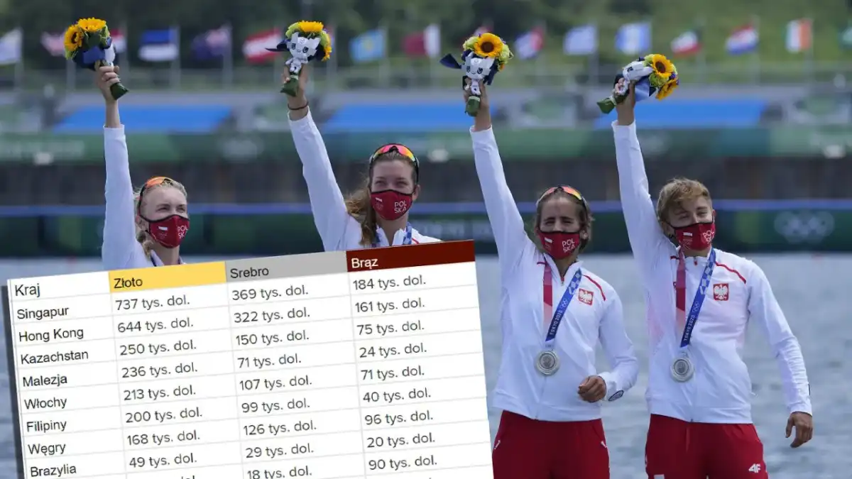 Emerytura za medal olimpijski - komu przysługuje i ile wynosi?