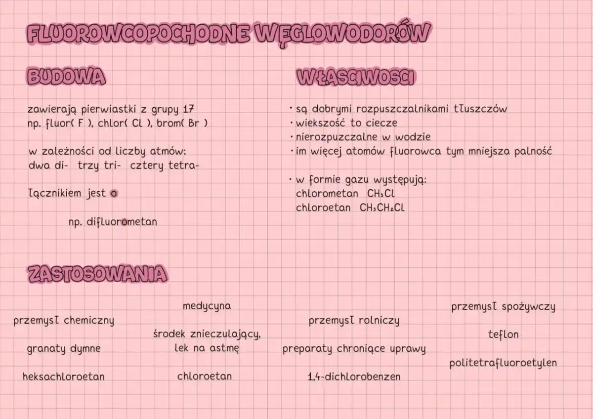 Fluor - pierwiastek, jon, związki. Co musisz wiedzieć?