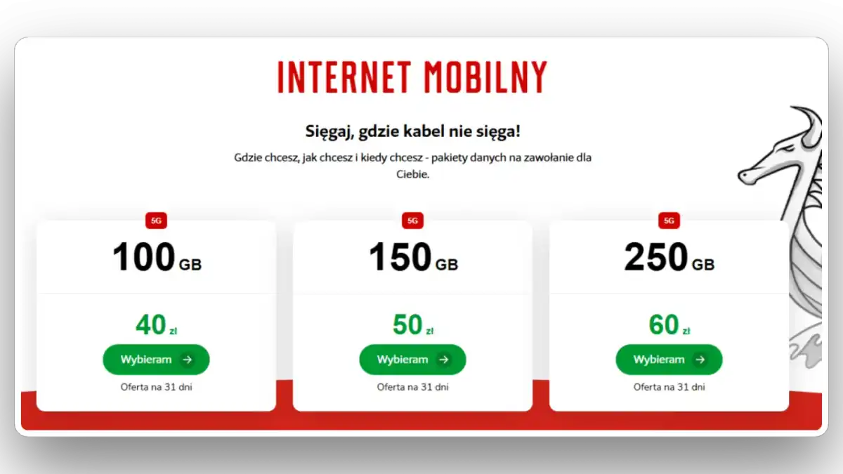 10 GB internetu komórkowego - kiedy wystarczy, a kiedy nie?