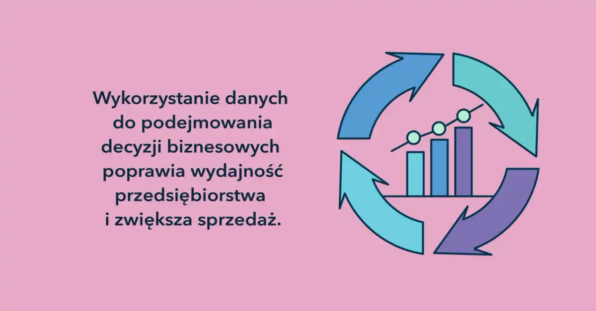 Analiza finansowa - jak czytać dane i podejmować lepsze decyzje?
