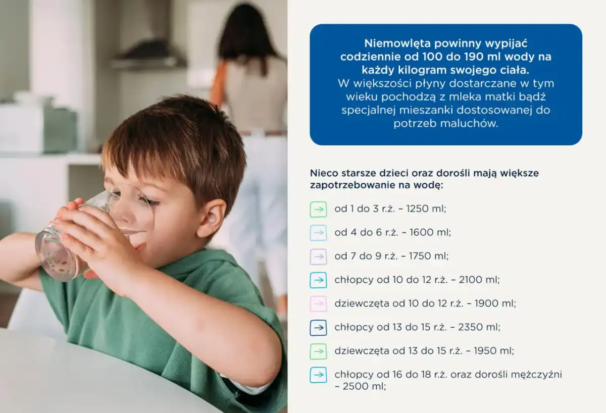 Odwodnienie u dziecka - objawy, pomoc i nawadnianie w domu